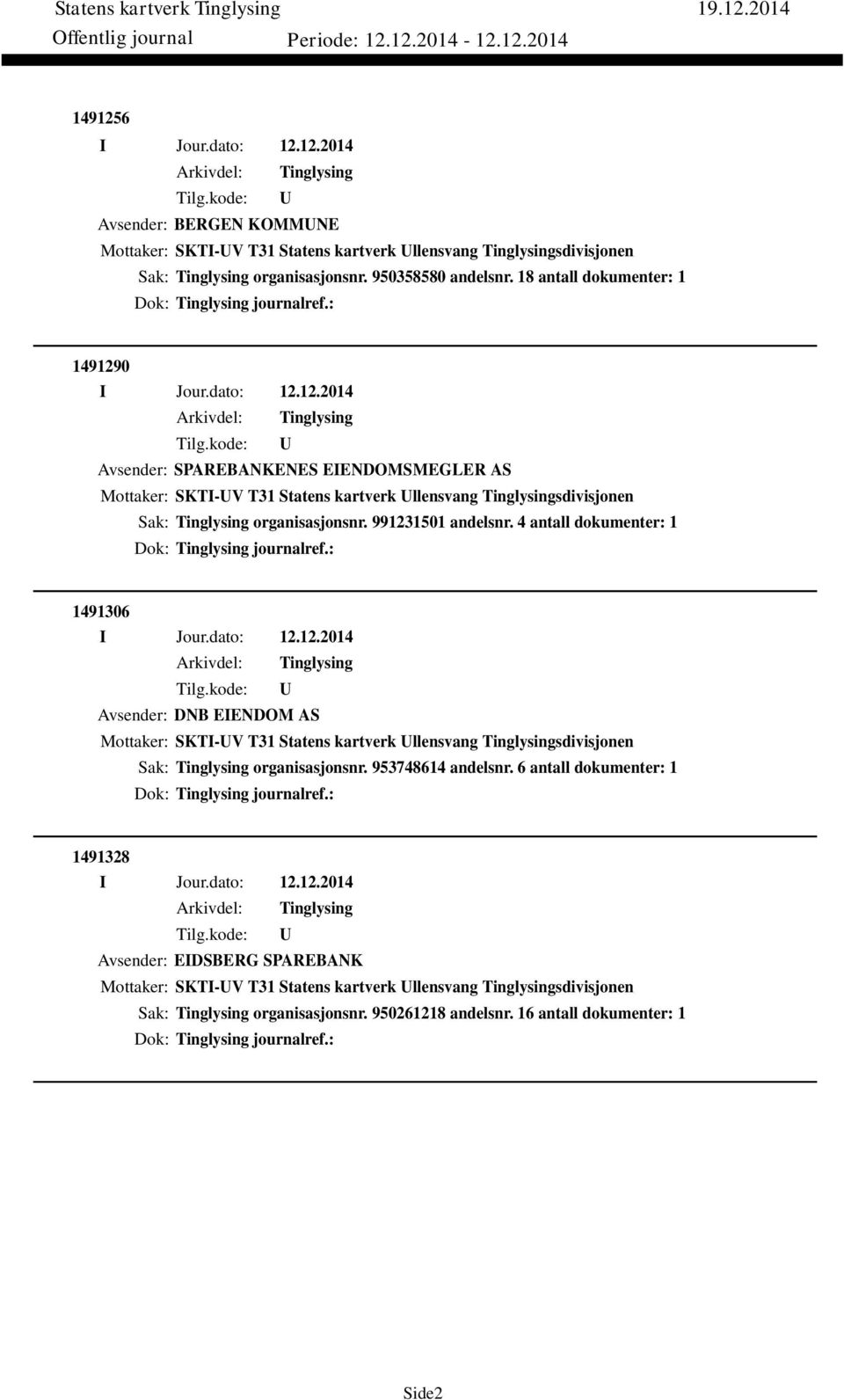 991231501 andelsnr. 4 antall dokumenter: 1 Dok: journalref.: 1491306 Avsender: DNB EIENDOM AS Mottaker: SKTI-V T31 Statens kartverk llensvang sdivisjonen Sak: organisasjonsnr.