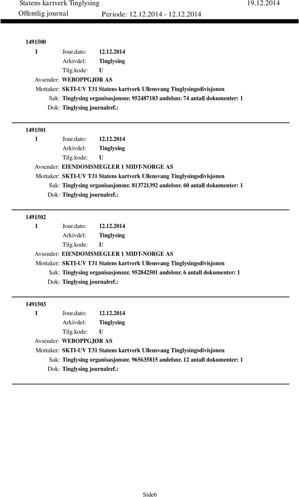 60 antall dokumenter: 1 Dok: journalref.: 1491502 Avsender: EIENDOMSMEGLER 1 MIDT-NORGE AS Mottaker: SKTI-V T31 Statens kartverk llensvang sdivisjonen Sak: organisasjonsnr. 952842501 andelsnr.