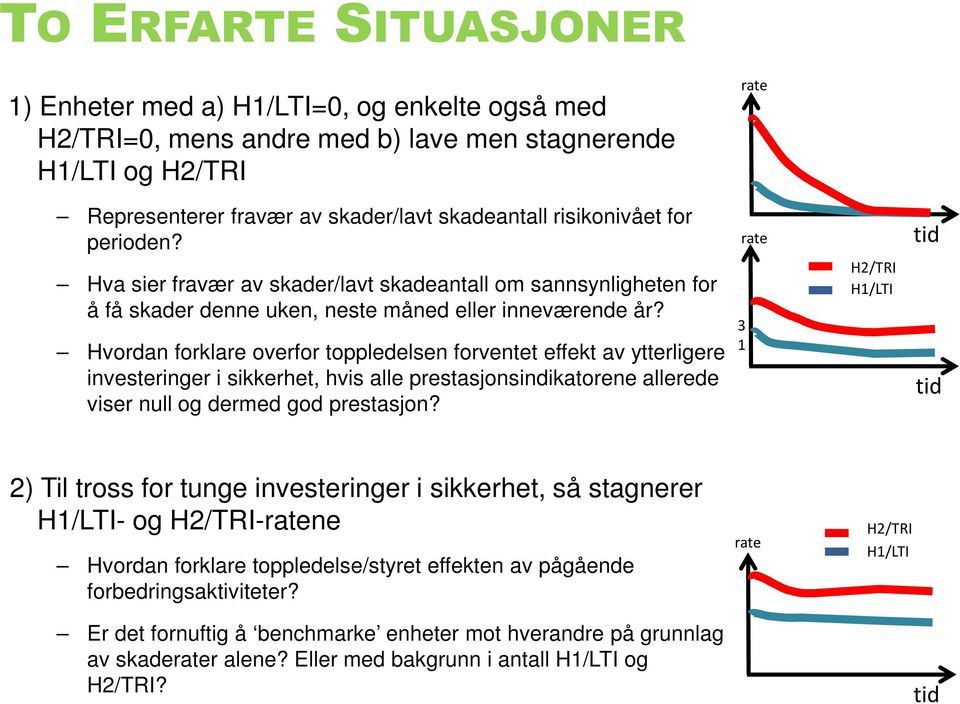 Hvordan forklare overfor toppledelsen forventet effekt av ytterligere investeringer i sikkerhet, hvis alle prestasjonsindikatorene allerede viser null og dermed god prestasjon?