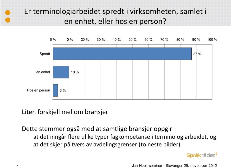 forskjell mellom bransjer Dette stemmer også med at samtlige bransjer oppgir at det inngår flere ulike typer