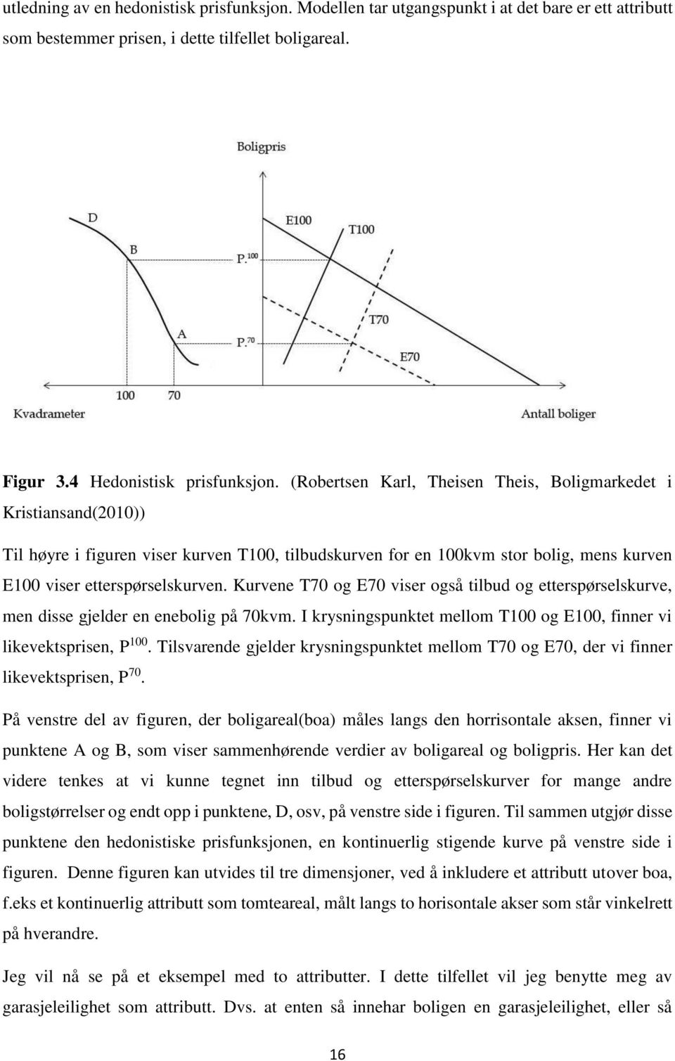 Kurvene T70 og E70 viser også tilbud og etterspørselskurve, men disse gjelder en enebolig på 70kvm. I krysningspunktet mellom T100 og E100, finner vi likevektsprisen, P 100.