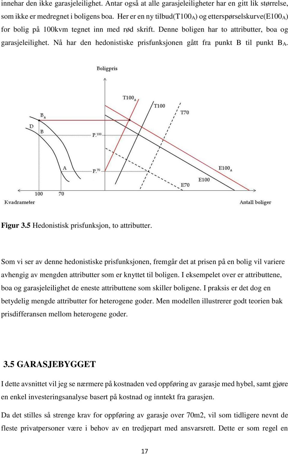 Nå har den hedonistiske prisfunksjonen gått fra punkt B til punkt BA. Figur 3.5 Hedonistisk prisfunksjon, to attributter.