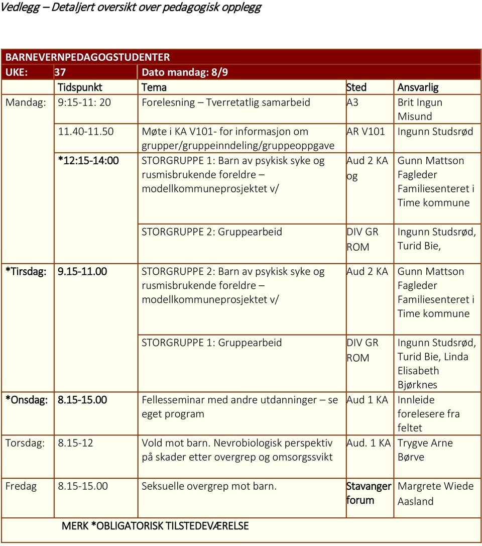 50 Møte i KA V101- for informasjon om grupper/gruppeinndeling/gruppeoppgave AR V101 Ingunn Studsrød *12:15-14:00 STORGRUPPE 1: Barn av psykisk syke og rusmisbrukende foreldre modellkommuneprosjektet