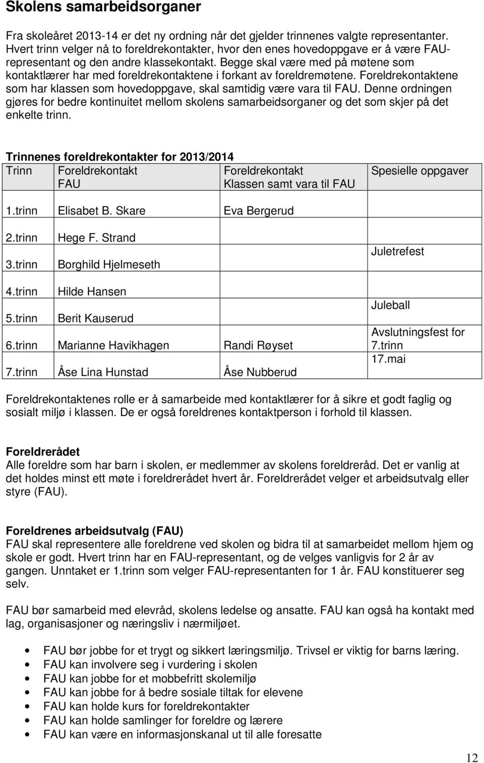 Begge skal være med på møtene som kontaktlærer har med foreldrekontaktene i forkant av foreldremøtene. Foreldrekontaktene som har klassen som hovedoppgave, skal samtidig være vara til FAU.