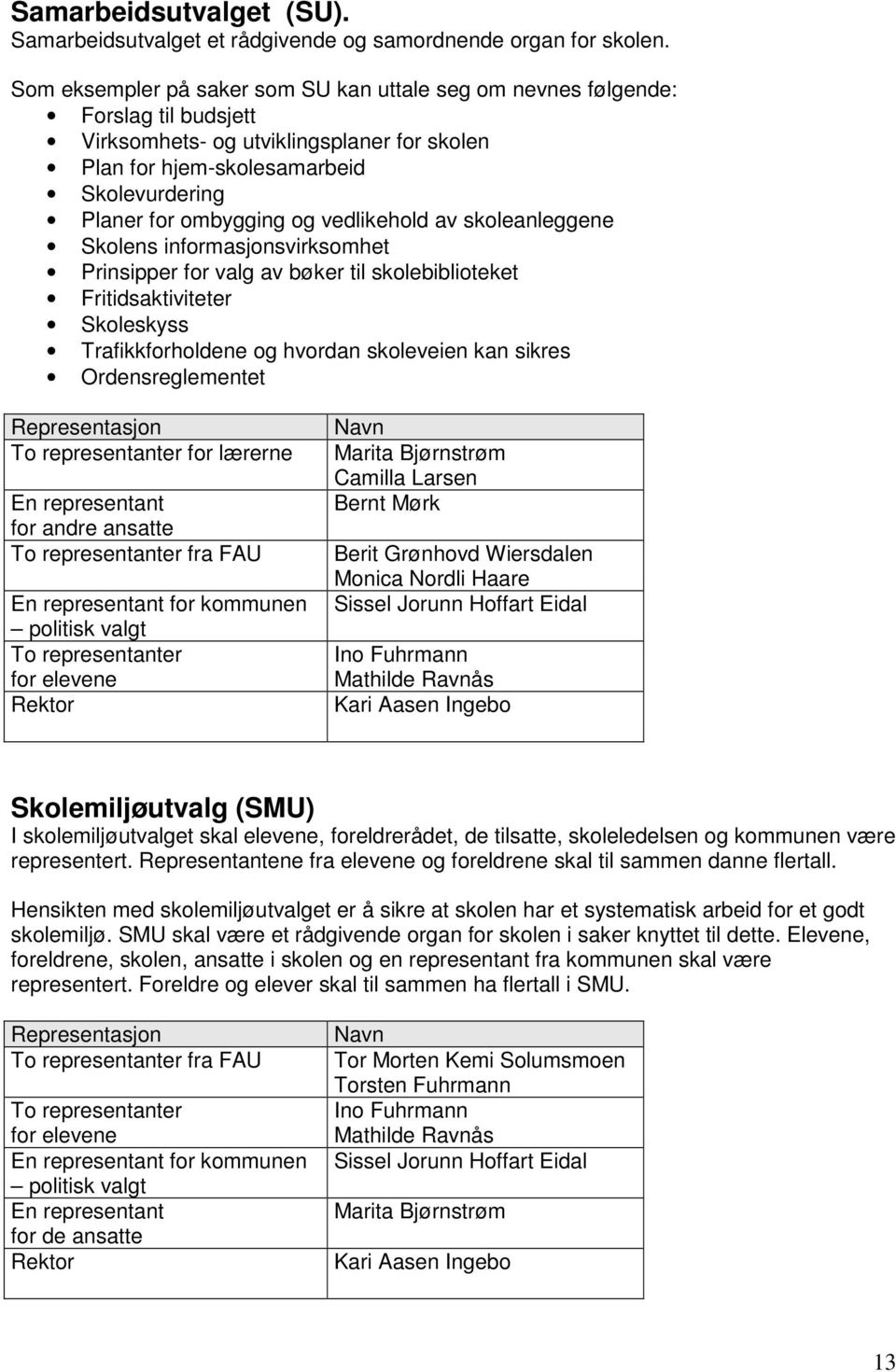 vedlikehold av skoleanleggene Skolens informasjonsvirksomhet Prinsipper for valg av bøker til skolebiblioteket Fritidsaktiviteter Skoleskyss Trafikkforholdene og hvordan skoleveien kan sikres