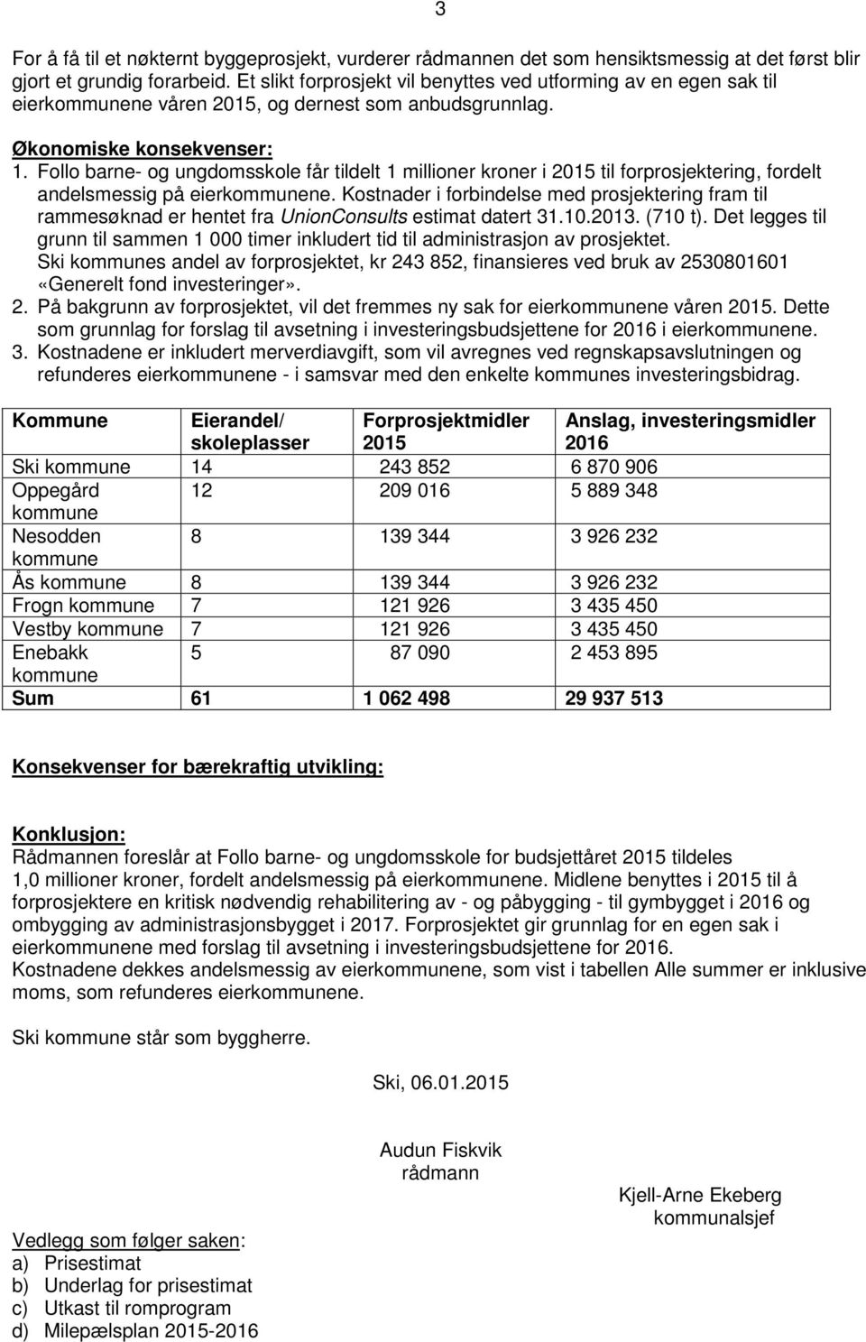 Follo barne- og ungdomsskole får tildelt 1 millioner kroner i 2015 til forprosjektering, fordelt andelsmessig på eierkommunene.