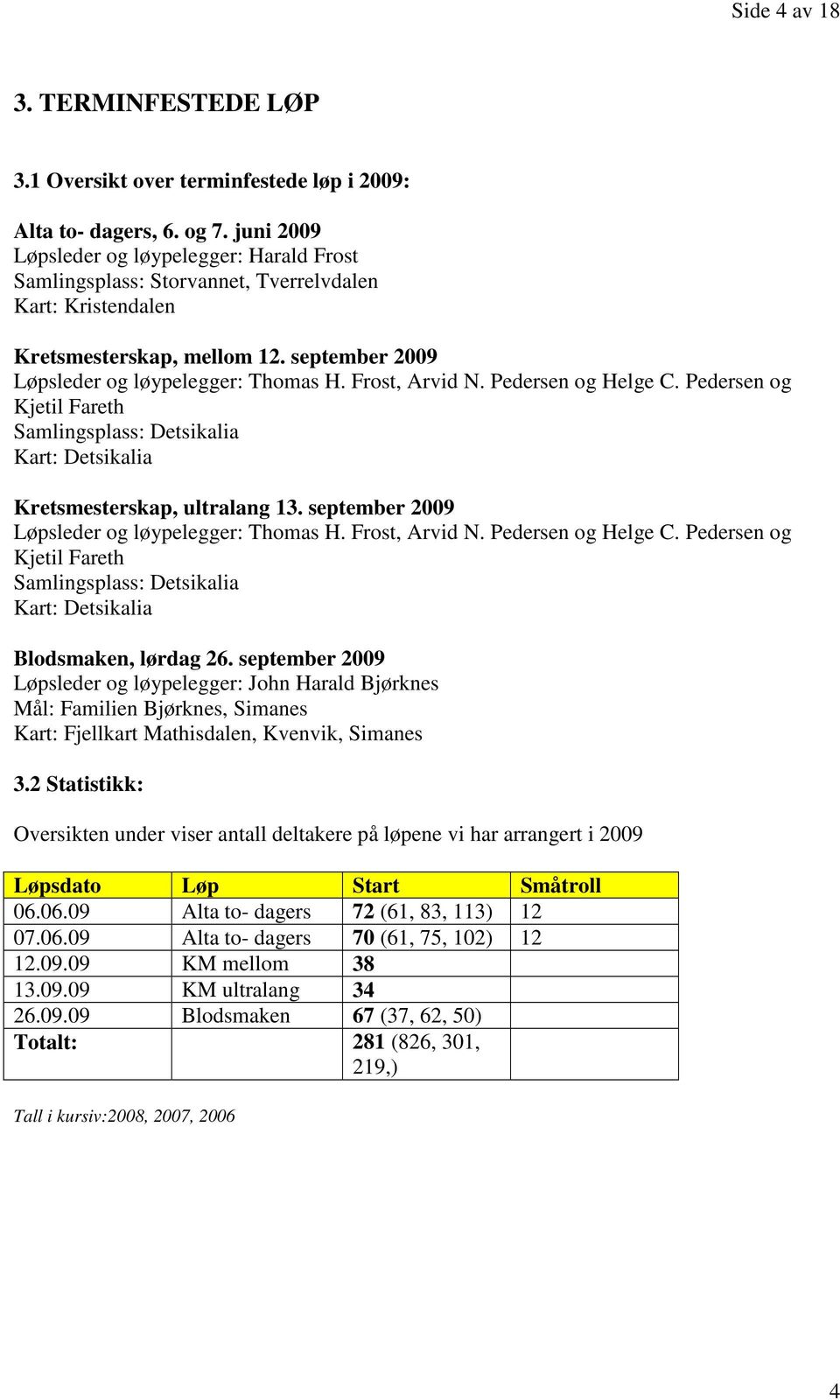 Frost, Arvid N. Pedersen og Helge C. Pedersen og Kjetil Fareth Samlingsplass: Detsikalia Kart: Detsikalia Kretsmesterskap, ultralang 13. september 2009 Løpsleder og løypelegger: Thomas H.