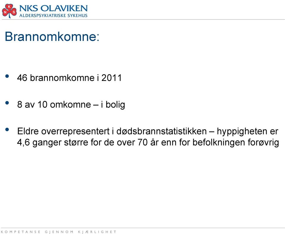 dødsbrannstatistikken hyppigheten er 4,6