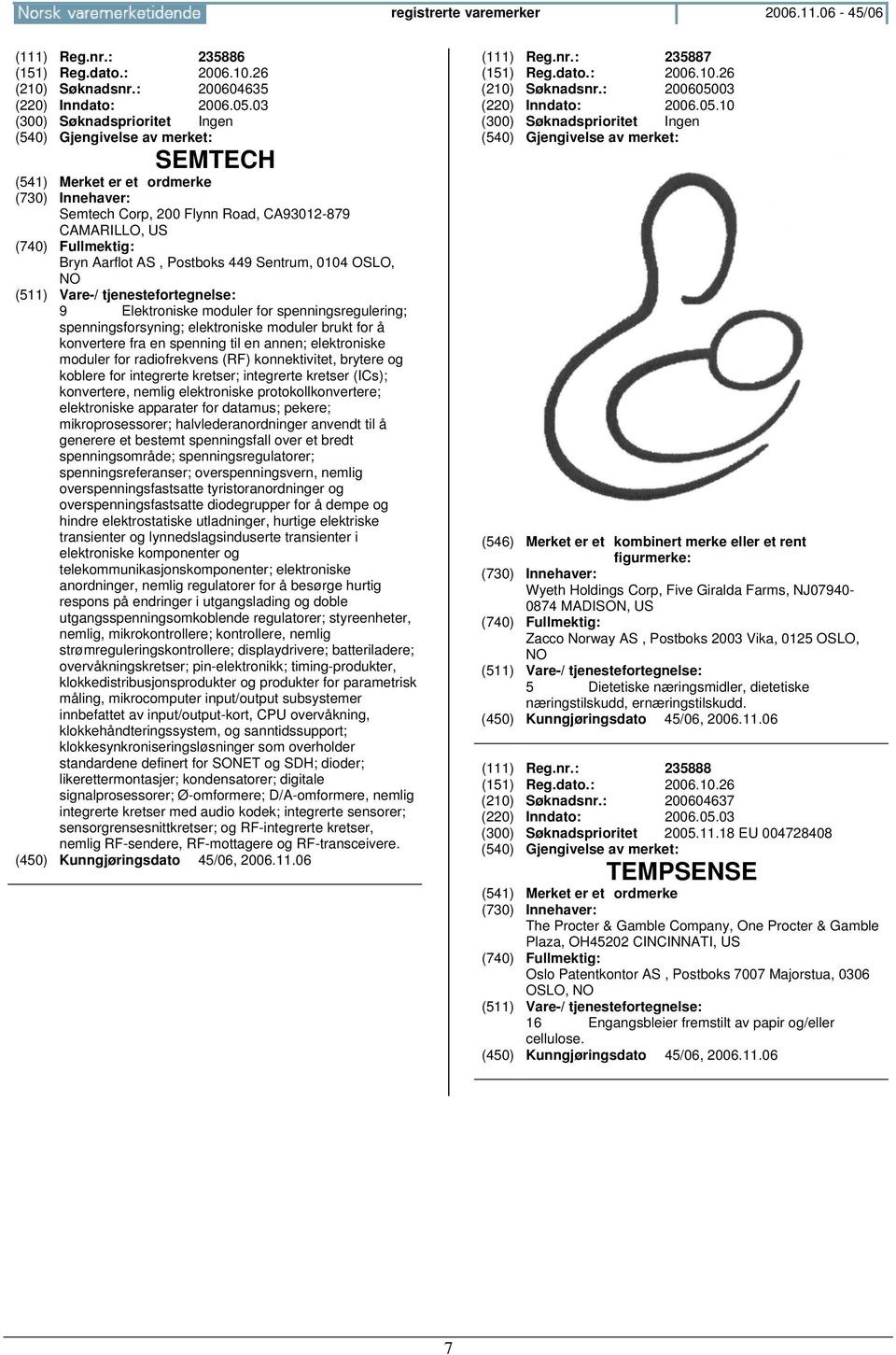 moduler brukt for å konvertere fra en spenning til en annen; elektroniske moduler for radiofrekvens (RF) konnektivitet, brytere og koblere for integrerte kretser; integrerte kretser (ICs);