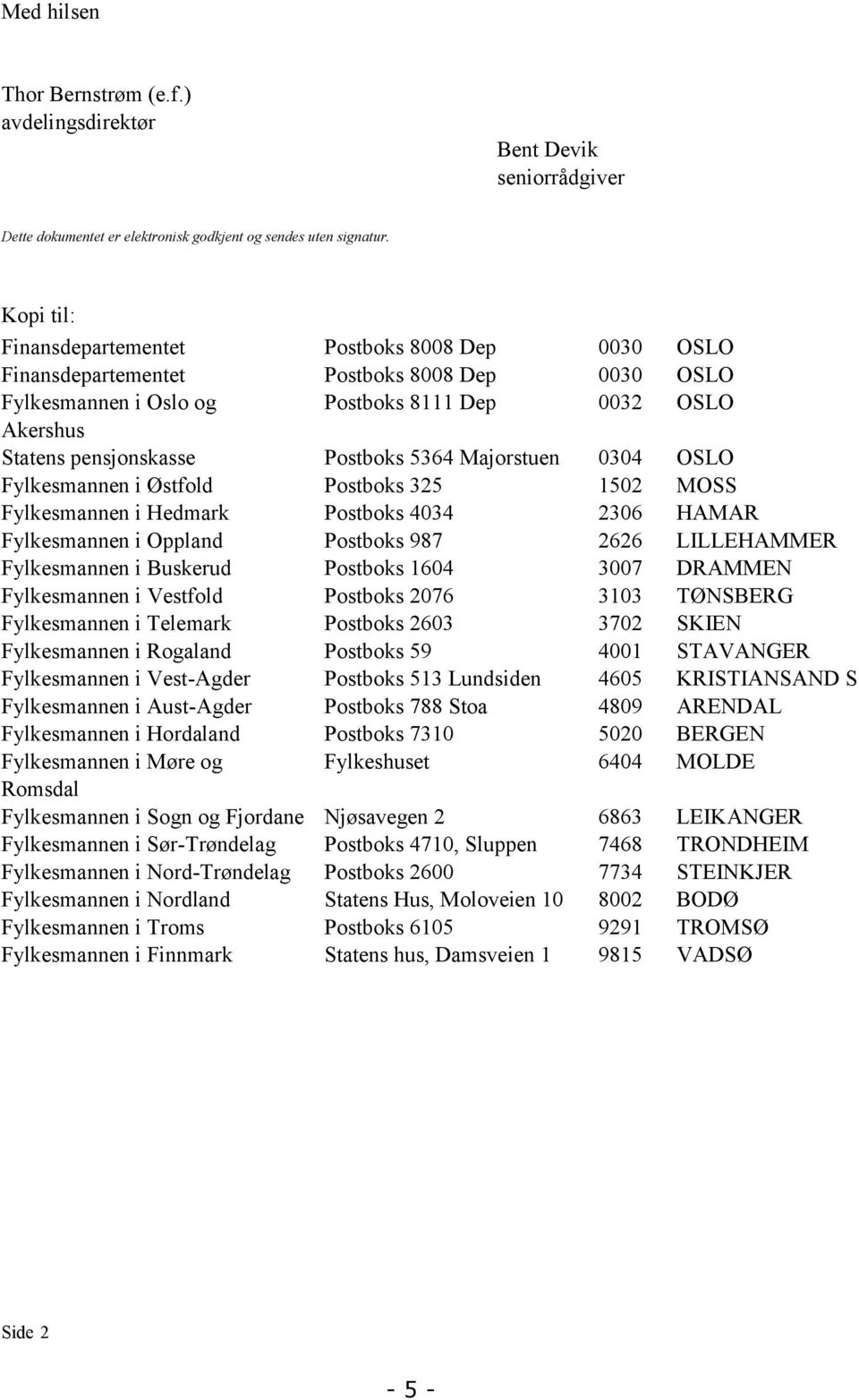 5364 Majorstuen 0304 OSLO Fylkesmannen i Østfold Postboks 325 1502 MOSS Fylkesmannen i Hedmark Postboks 4034 2306 HAMAR Fylkesmannen i Oppland Postboks 987 2626 LILLEHAMMER Fylkesmannen i Buskerud