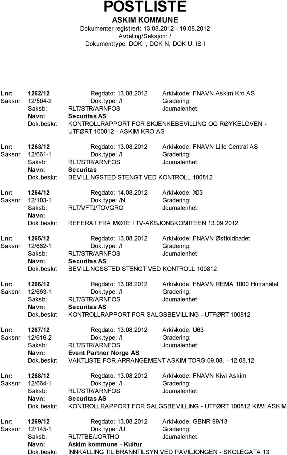 type: /I Gradering: Securitas BEVILLINGSTED STENGT VED KONTROLL 100812 Lnr: 1264/12 Regdato: 14.08.2012 Arkivkode: X03 Saksnr: 12/103-1 Dok.