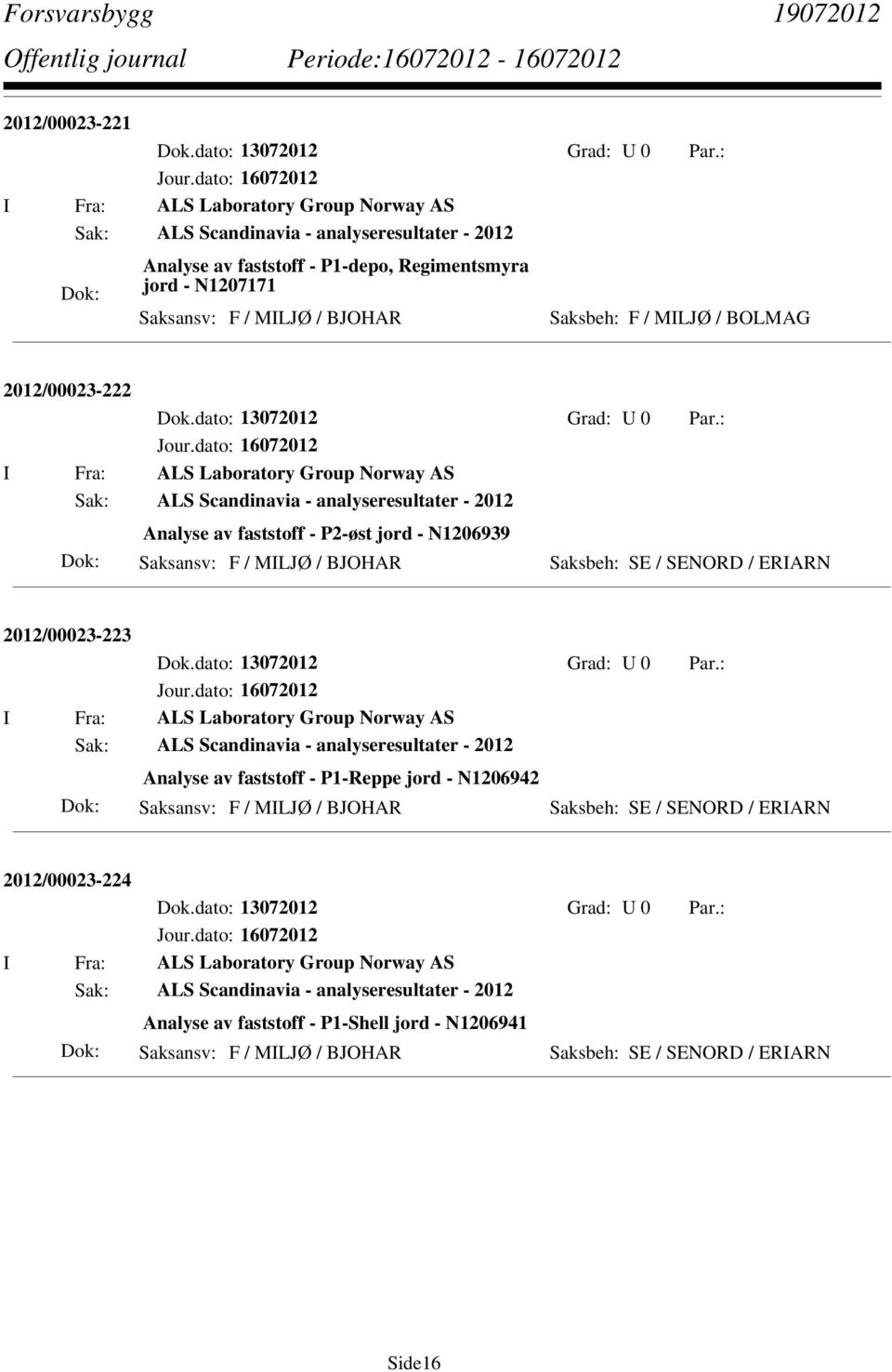 BJOHAR Saksbeh: SE / SENORD / ERIARN 2012/00023-223 I Fra: ALS Laboratory Group Norway AS Sak: ALS Scandinavia - analyseresultater - 2012 Analyse av faststoff - P1-Reppe jord - N1206942 Saksansv: F /