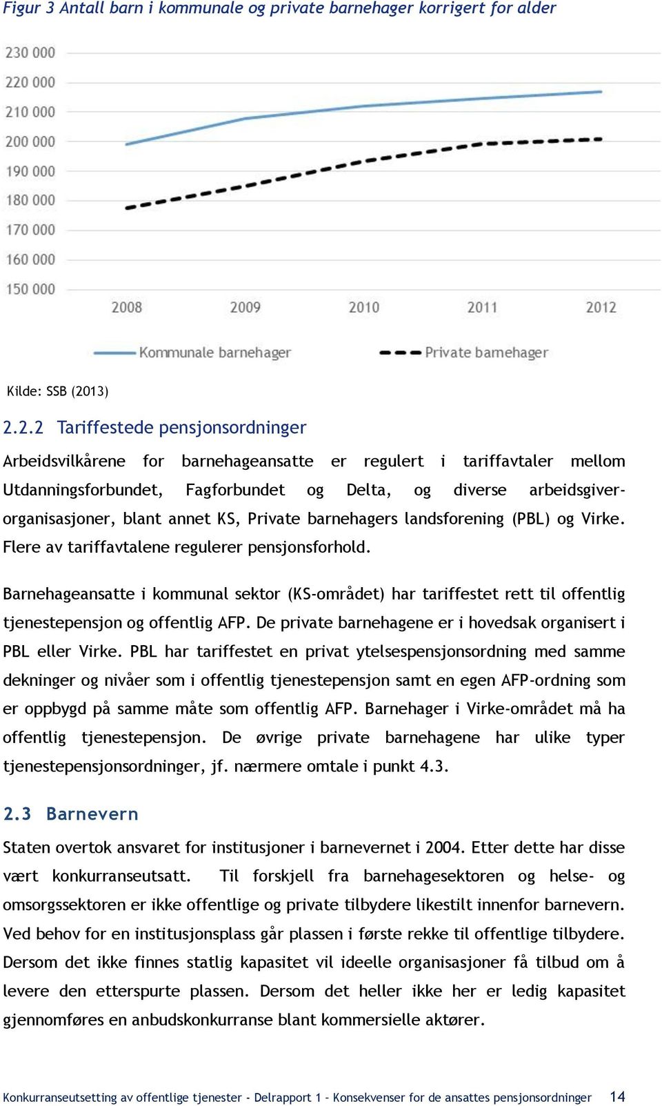 2.2 Tariffestede pensjonsordninger Arbeidsvilkårene for barnehageansatte er regulert i tariffavtaler mellom Utdanningsforbundet, Fagforbundet og Delta, og diverse arbeidsgiverorganisasjoner, blant