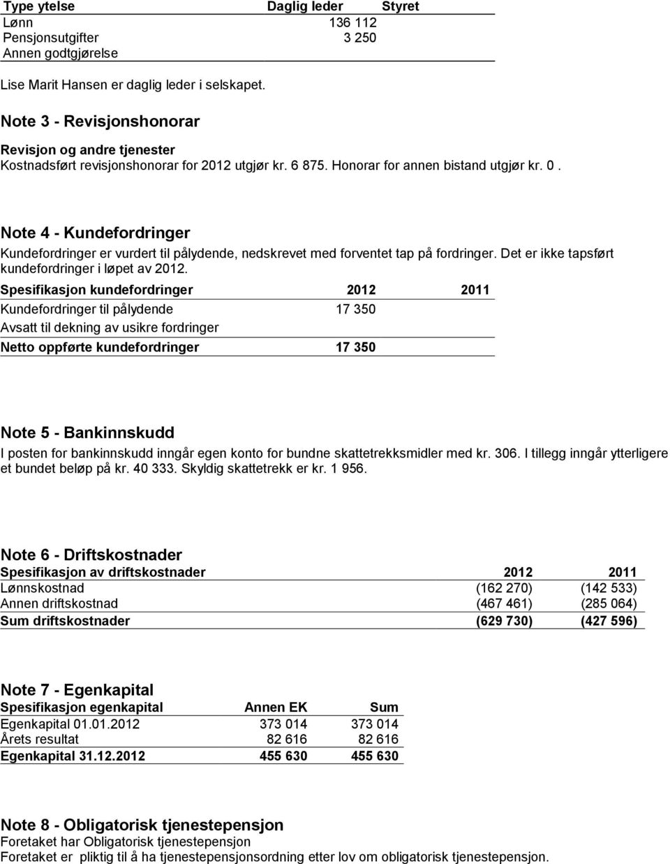 4 Kundefordringer Kundefordringer er vurdert til pålydende, nedskrevet med forventet tap på fordringer. Det er ikke tapsført kundefordringer i løpet av 2012.