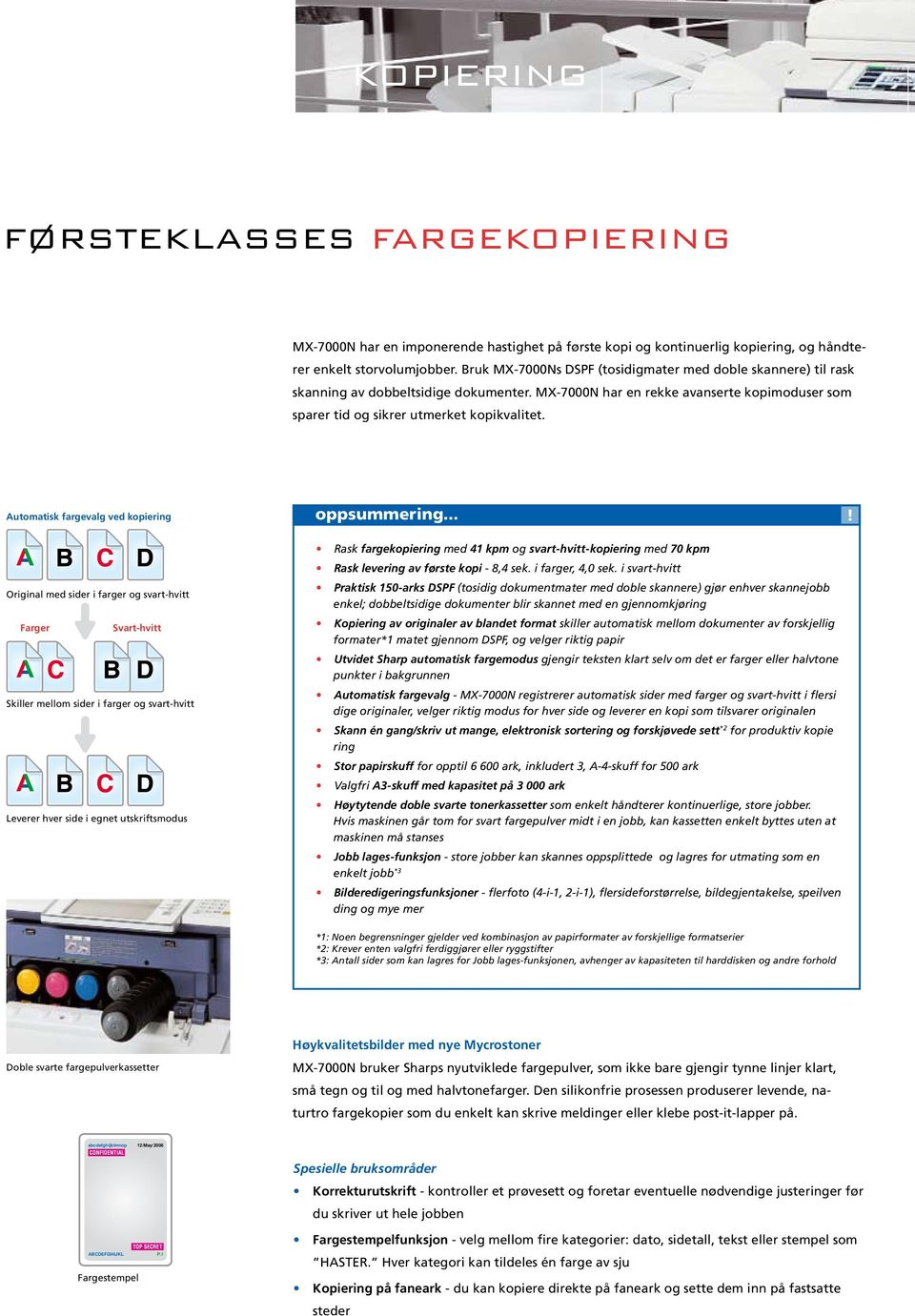 Use Bruk the MX-7000Ns MX-7000N s DSPF DSPF (tosidigmater (Duplex Single med Pass doble Feeder) skannere) to quickly til rask skanning scan double-sided av dobbeltsidige documents. dokumenter.