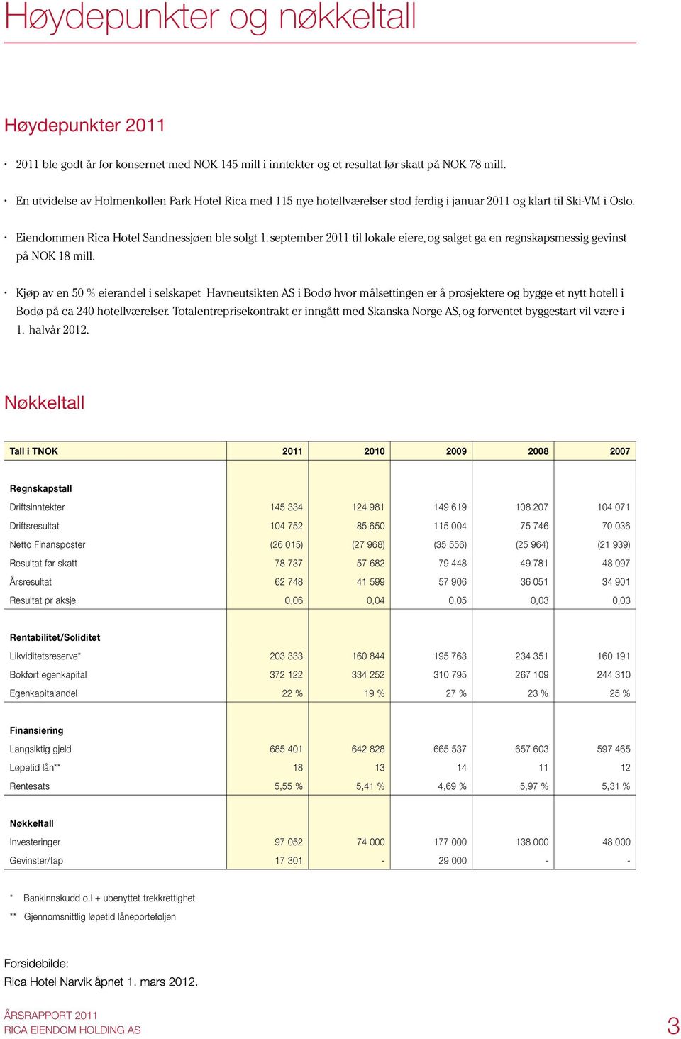 september 2011 til lokale eiere, og salget ga en regnskapsmessig gevinst på NOK 18 mill.