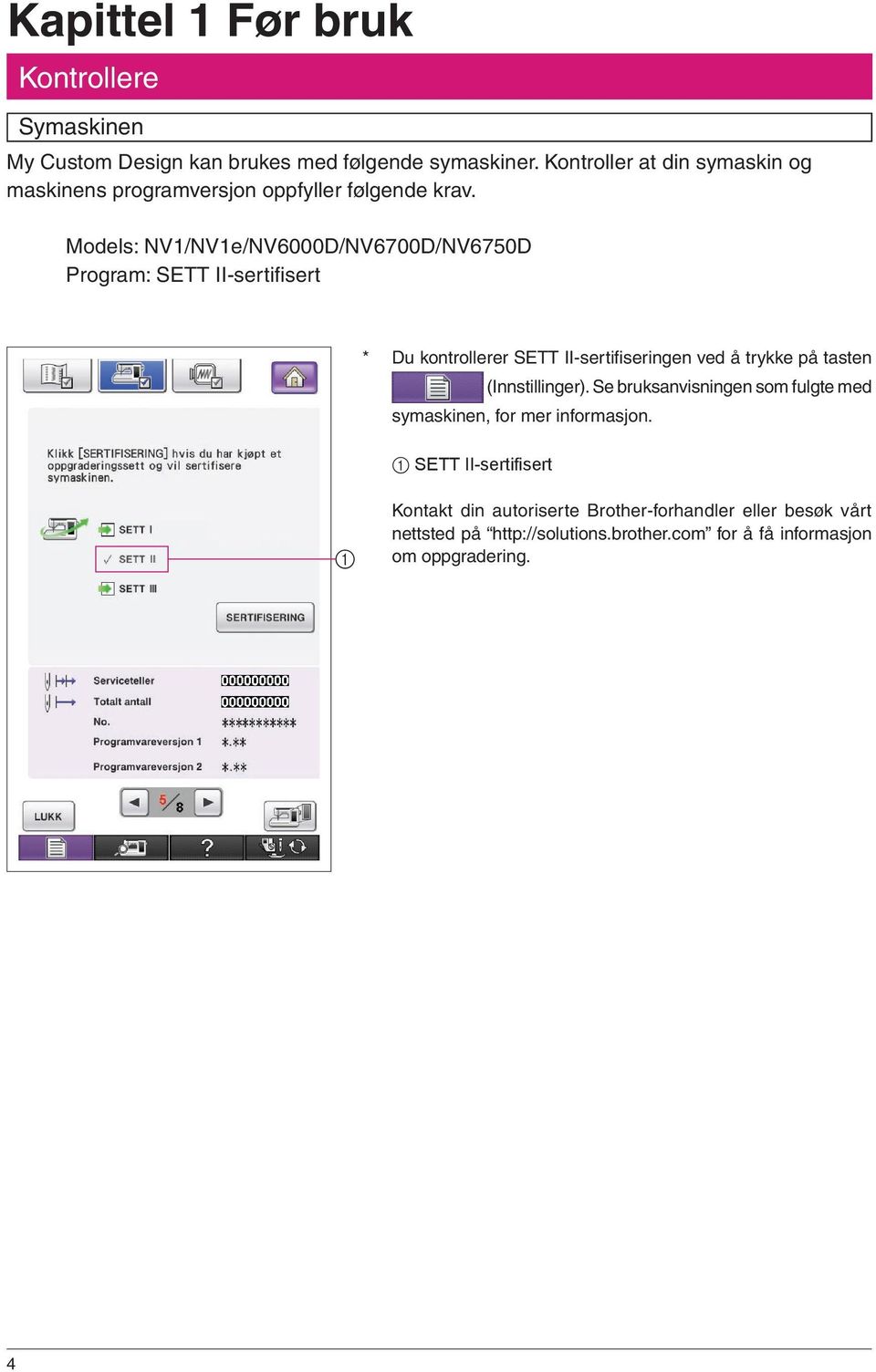 Models: NV1/NV1e/NV6000D/NV6700D/NV6750D Program: SETT II-sertifisert * Du kontrollerer SETT II-sertifiseringen ved å trykke på tasten