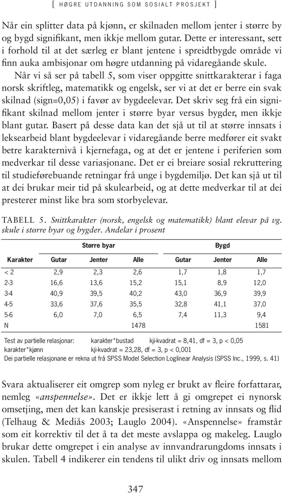 Når vi så ser på tabell 5, som viser oppgitte snittkarakterar i faga norsk skriftleg, matematikk og engelsk, ser vi at det er berre ein svak skilnad (sign=0,05) i favør av bygdeelevar.