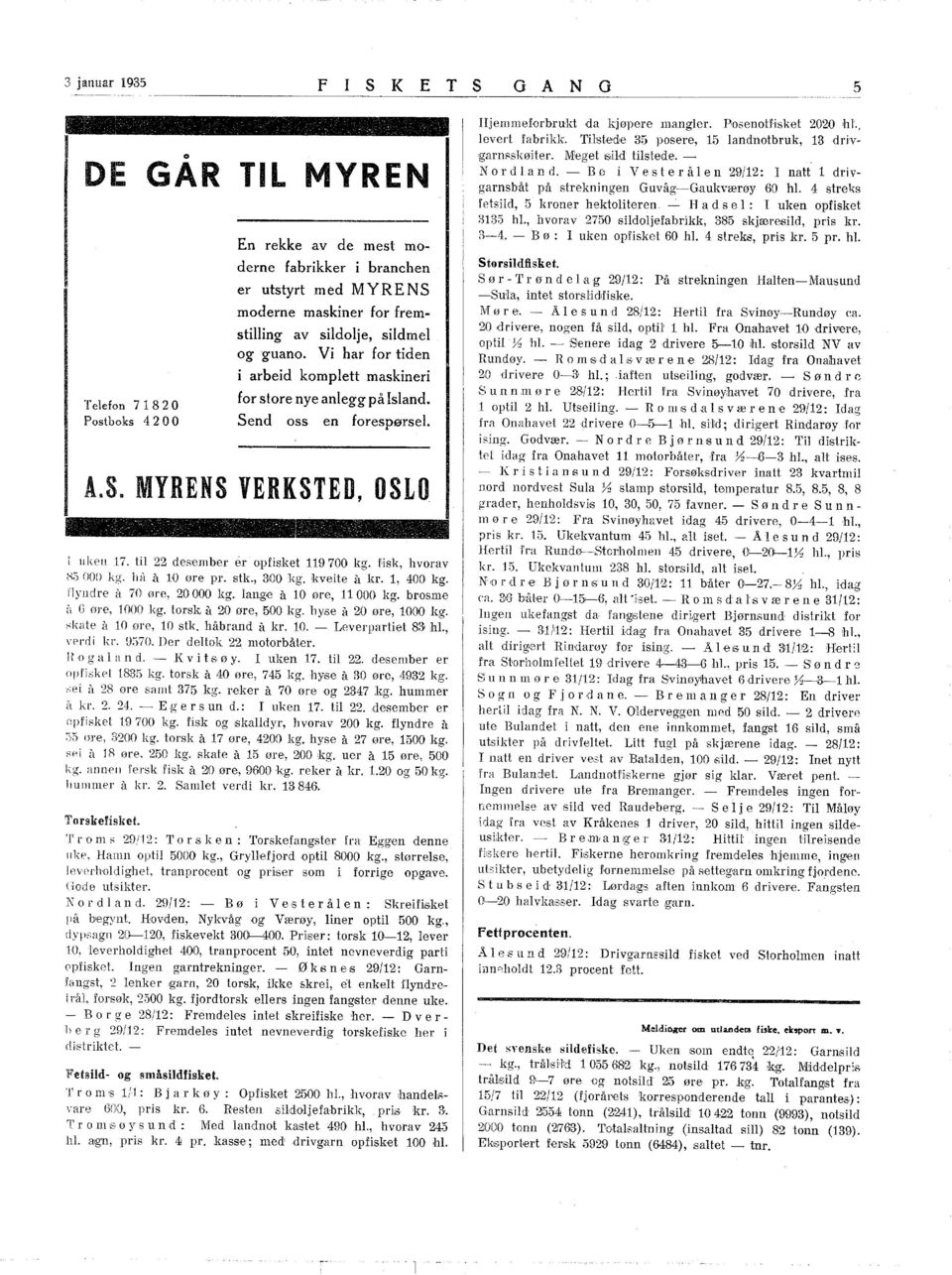 ' - uken 7. til 22 desember er opfisket 9700 kg. fisk, hvorav,'-\3 000 kg. hå it '0 øre pr. stk., 300 kg. kveite it kr., 400 kg. nyndre il 70 øre, 20000 kg. lange it 0 øre, 000 kg.