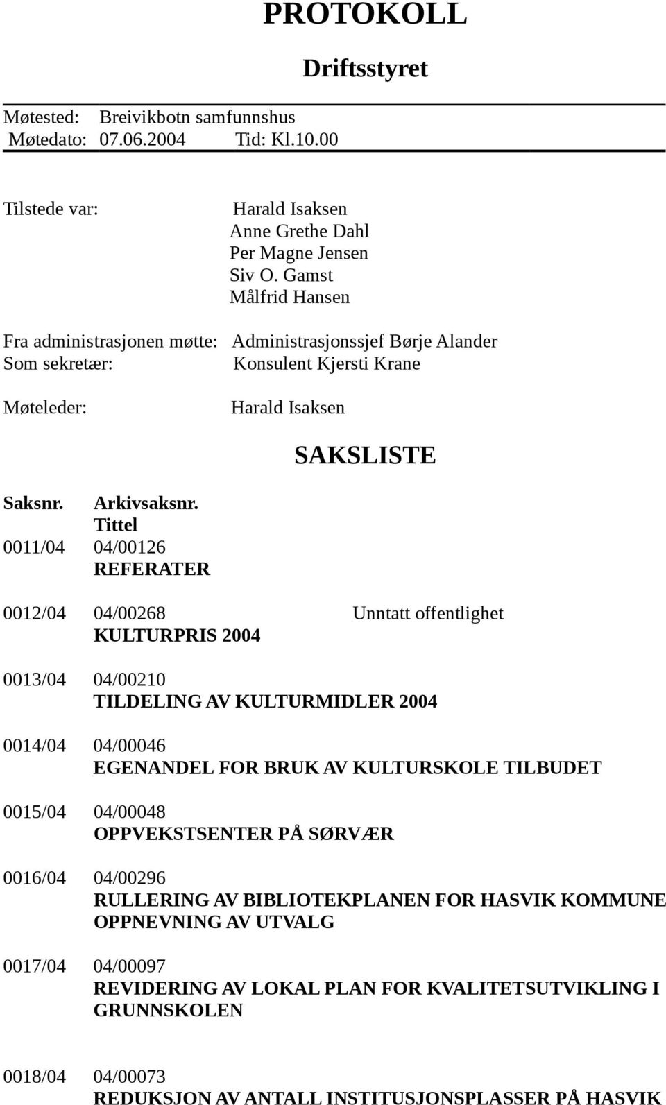 Tittel 0011/04 04/00126 REFERATER 0012/04 04/00268 Unntatt offentlighet KULTURPRIS 2004 0013/04 04/00210 TILDELING AV KULTURMIDLER 2004 0014/04 04/00046 EGENANDEL FOR BRUK AV KULTURSKOLE TILBUDET