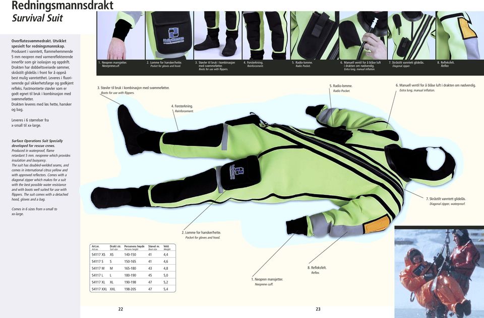 Drakten har dobbeltsveisede sømmer, skråstilt glidelås i front for å oppnå best mulig vanntetthet. Leveres i fluoriserende gul sikkerhetsfarge og godkjent refleks.
