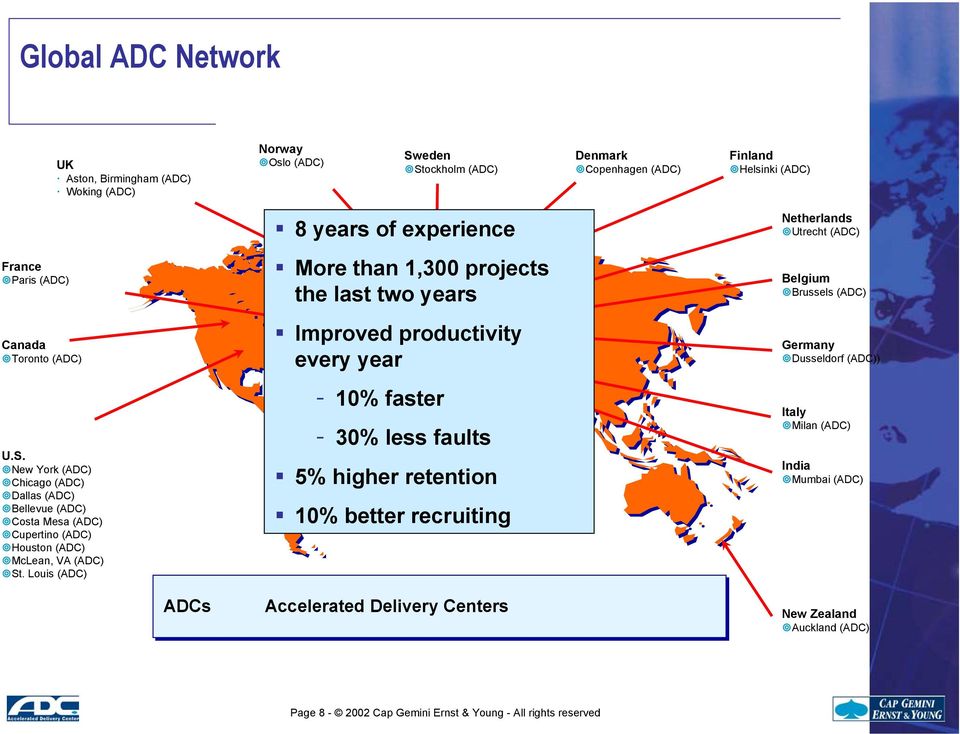 Louis (ADC) 8 years of experience More than 1,300 projects the last two years Improved productivity every year - 10% faster - 30% less faults 5% higher retention 10% better recruiting