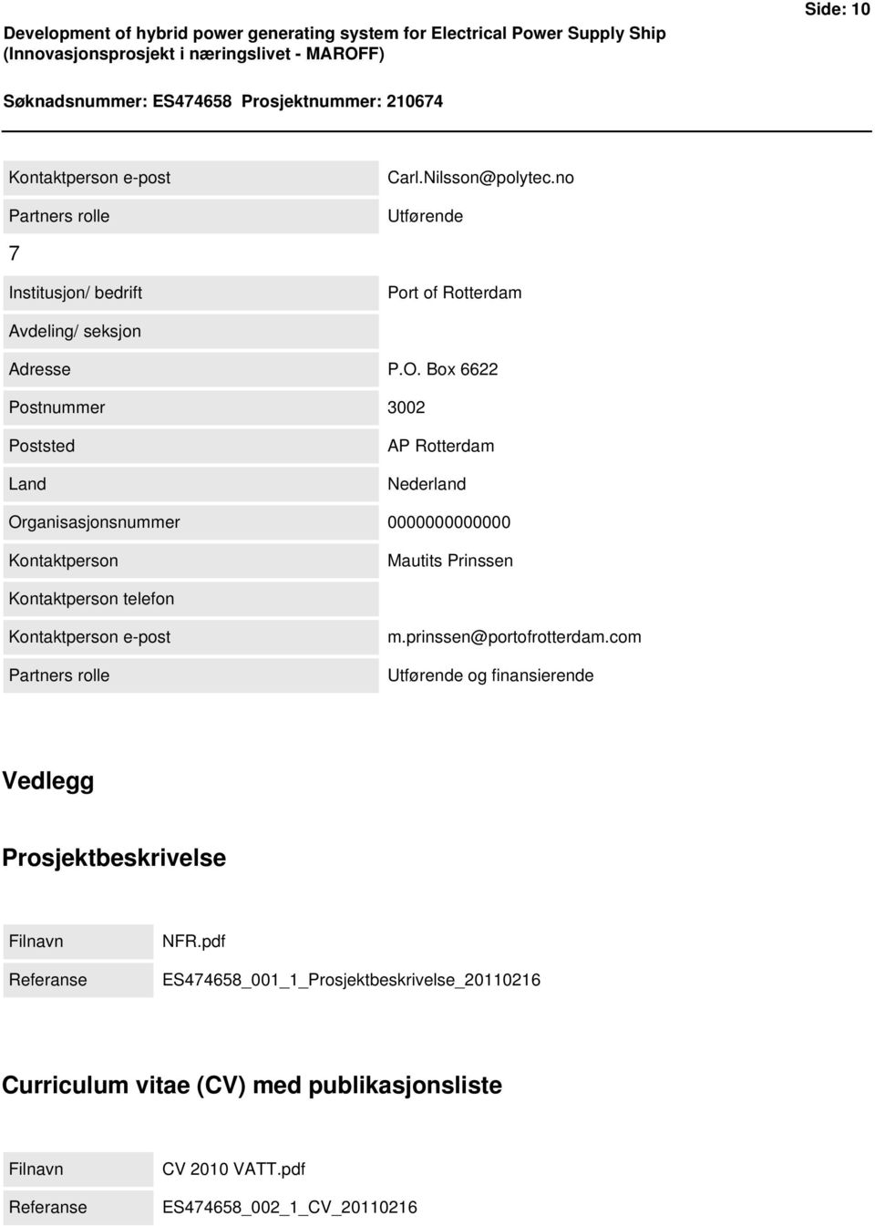 Box 6622 Postnummer 3002 Poststed Land AP Rotterdam Nederland Organisasjonsnummer 0000000000000 Kontaktperson Mautits Prinssen Kontaktperson telefon Kontaktperson e-post Partners rolle m.