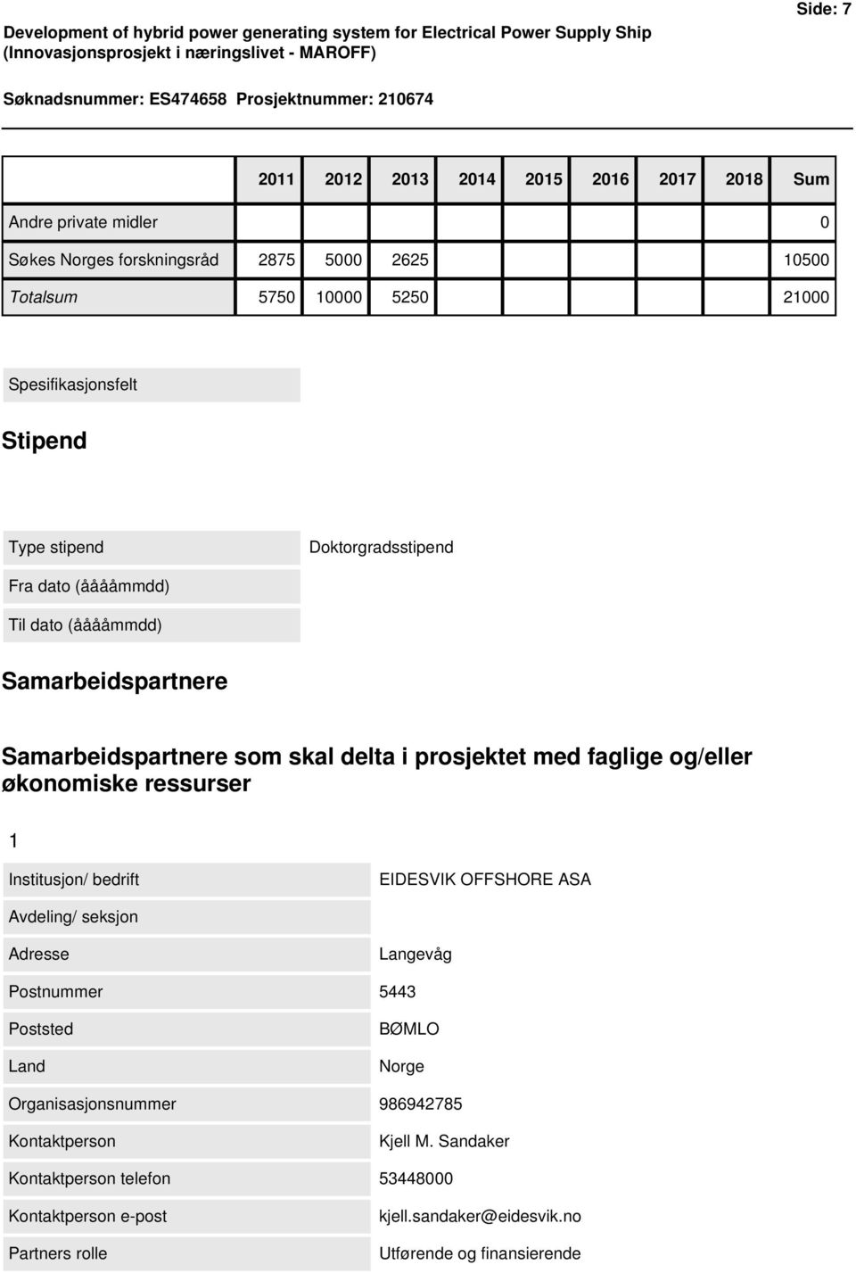 (ååååmmdd) Til dato (ååååmmdd) Samarbeidspartnere Samarbeidspartnere som skal delta i prosjektet med faglige og/eller økonomiske ressurser 1 Institusjon/ bedrift EIDESVIK OFFSHORE ASA Avdeling/