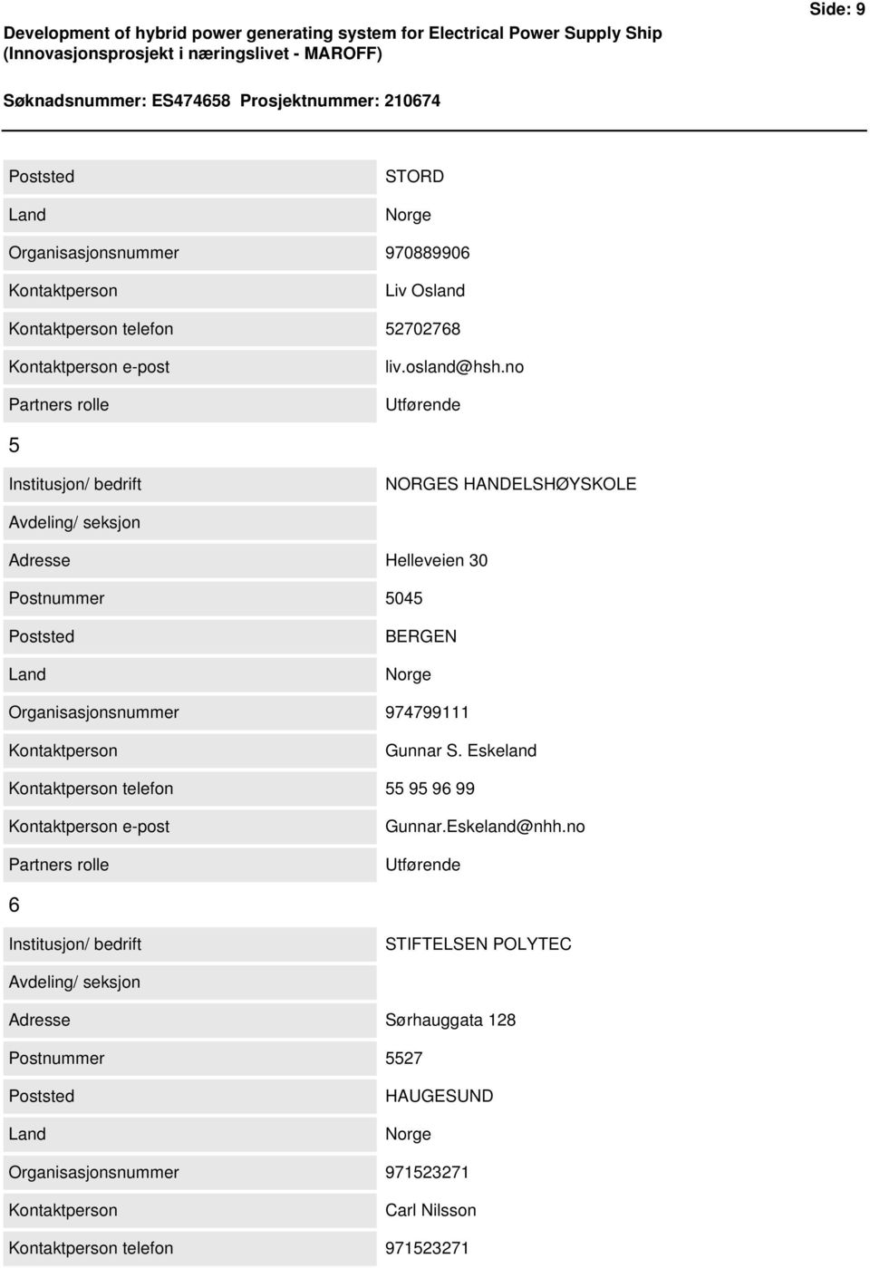 no Utførende 5 Institusjon/ bedrift NORGES HANDELSHØYSKOLE Avdeling/ seksjon Adresse Helleveien 30 Postnummer 5045 Poststed Land BERGEN Norge Organisasjonsnummer 974799111 Kontaktperson Gunnar S.