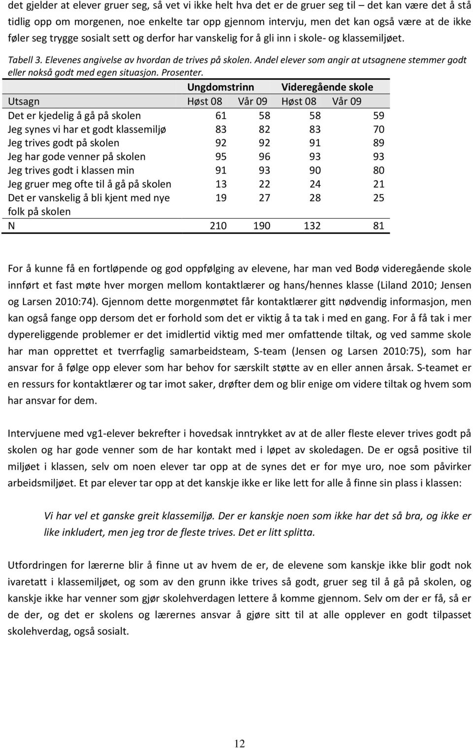 Andel elever som angir at utsagnene stemmer godt eller nokså godt med egen situasjon. Prosenter.