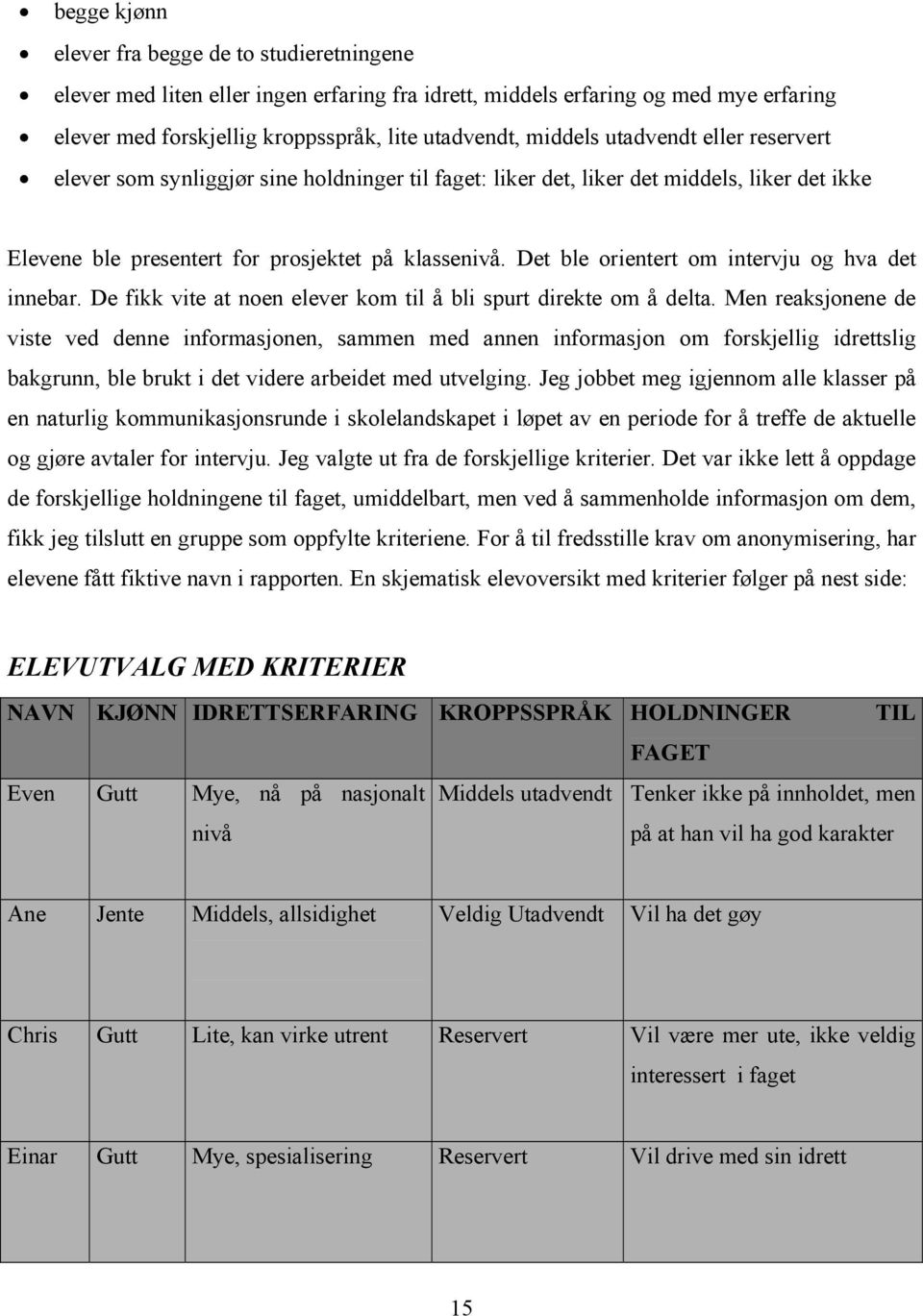 Det ble orientert om intervju og hva det innebar. De fikk vite at noen elever kom til å bli spurt direkte om å delta.