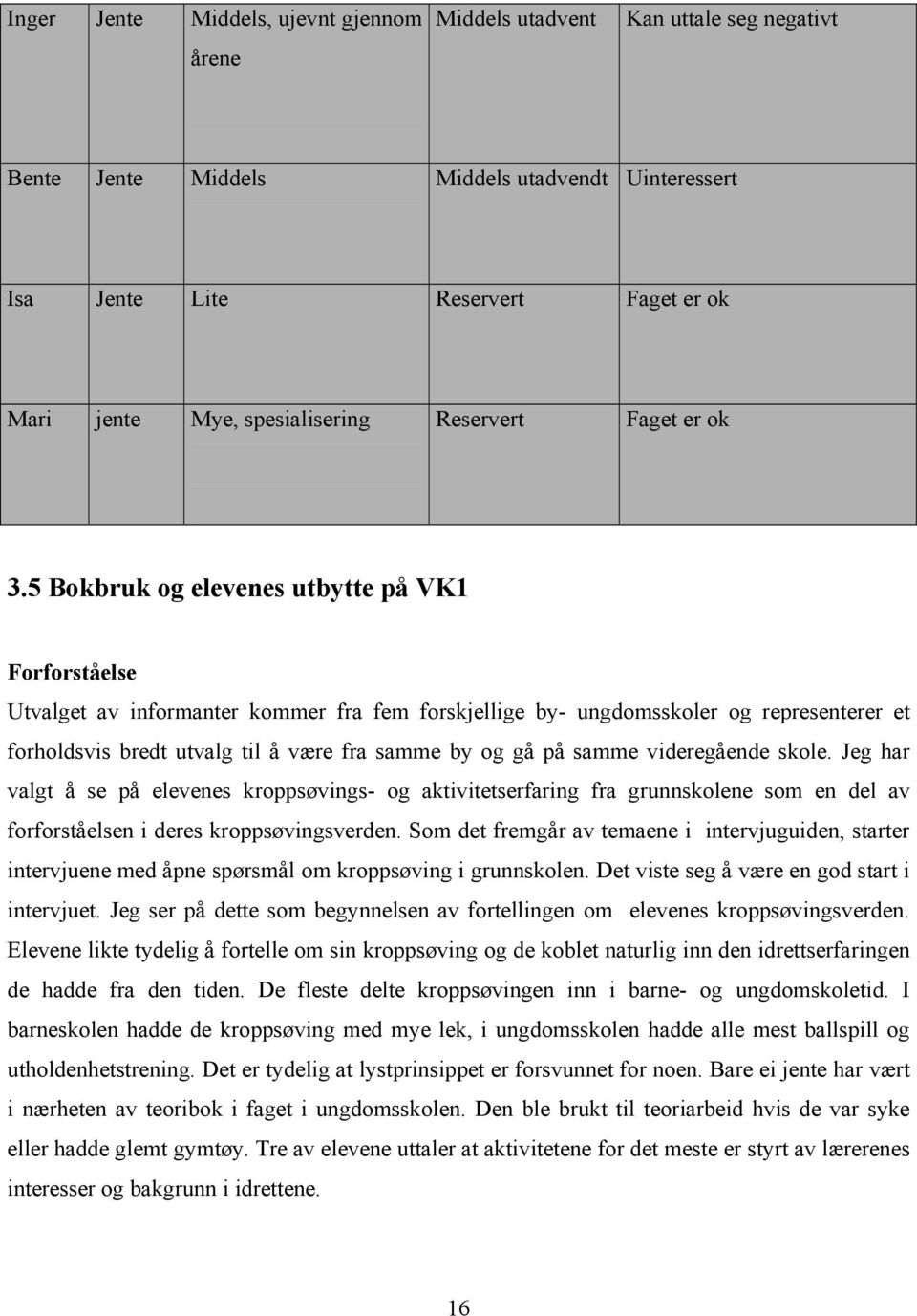 5 Bokbruk og elevenes utbytte på VK1 Forforståelse Utvalget av informanter kommer fra fem forskjellige by- ungdomsskoler og representerer et forholdsvis bredt utvalg til å være fra samme by og gå på