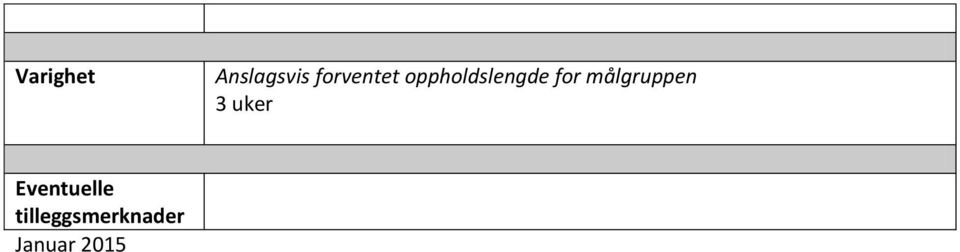 for målgruppen 3 uker