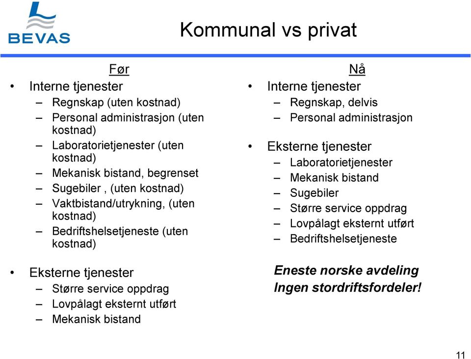 service oppdrag Lovpålagt eksternt utført Mekanisk bistand Nå Interne tjenester Regnskap, delvis Personal administrasjon Eksterne tjenester