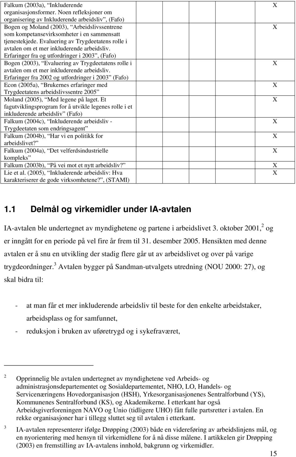 Evaluering av Trygdeetatens rolle i avtalen om et mer inkluderende arbeidsliv.