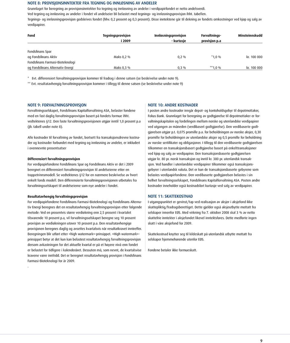 0,2 prosent og 0,3 prosent). Disse inntektene går til dekning av fondets omkostninger ved kjøp og salg av verdipapirer.