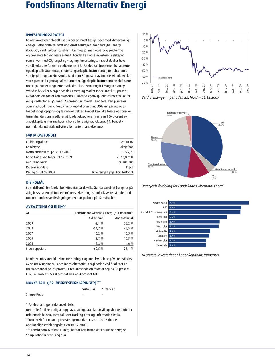 Fondet kan også investere i selskaper som driver med CO 2 fangst og lagring. Investeringsområdet dekker hele verdikjeden, se for øvrig vedtektenes 3.