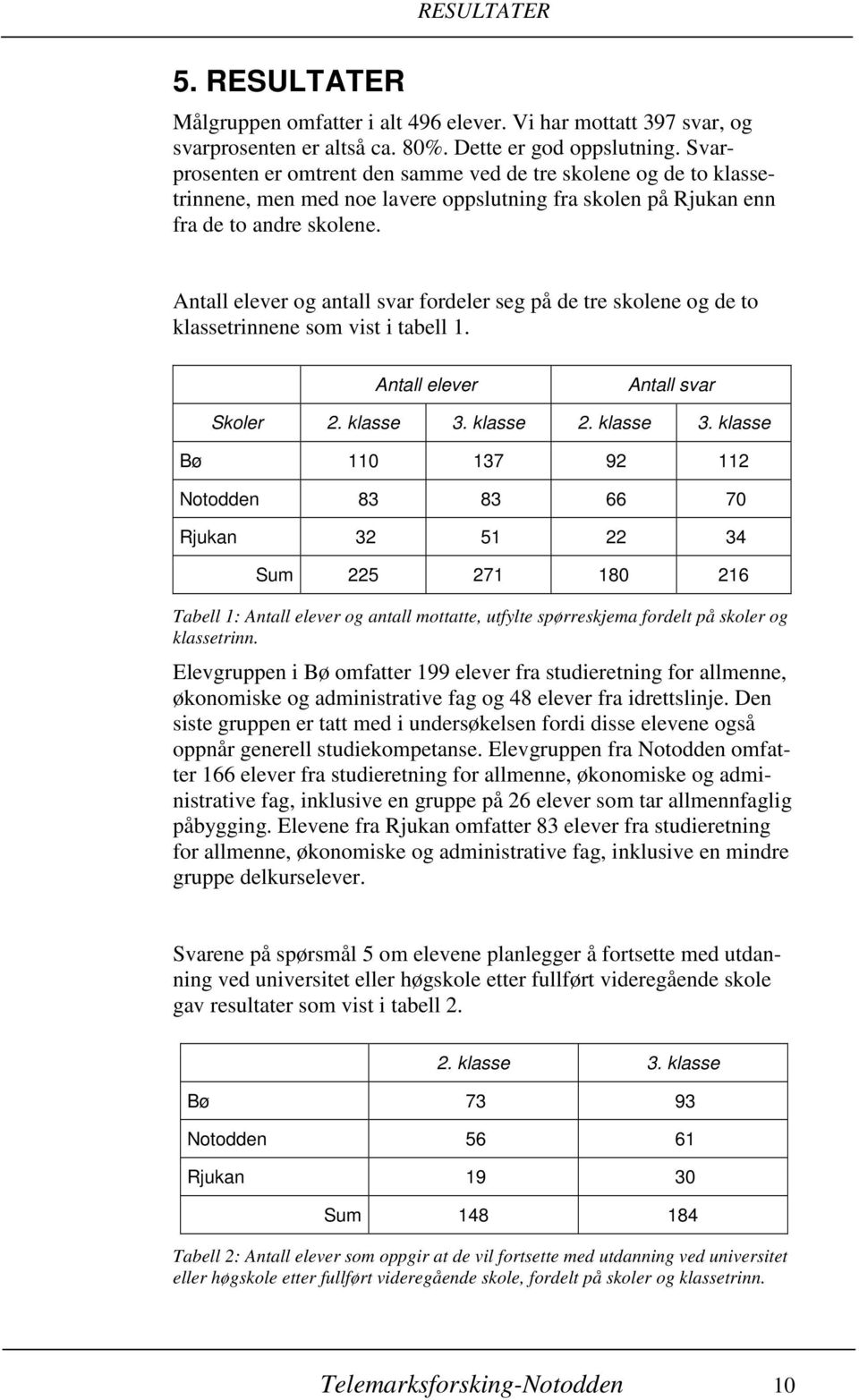 Antall elever og antall svar fordeler seg på de tre skolene og de to klassetrinnene som vist i tabell 1. Antall elever Antall svar Skoler 2. klasse 3.