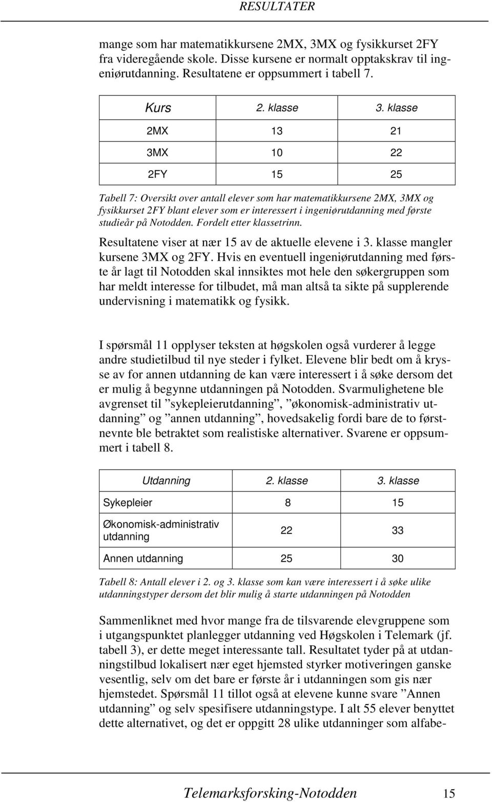 klasse 2MX 13 21 3MX 10 22 2FY 15 25 Tabell 7: Oversikt over antall elever som har matematikkursene 2MX, 3MX og fysikkurset 2FY blant elever som er interessert i ingeniørutdanning med første studieår