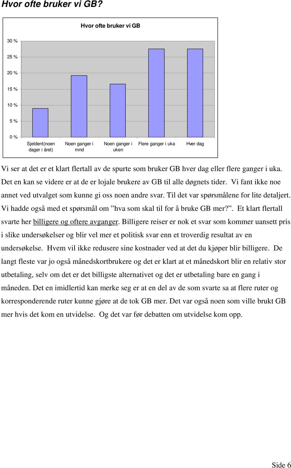 flere ganger i uka. Det en kan se videre er at de er lojale brukere av GB til alle døgnets tider. Vi fant ikke noe annet ved utvalget som kunne gi oss noen andre svar.