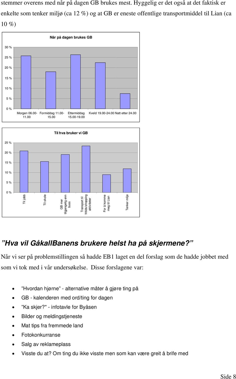 00- Ettermiddag Kveld 19.00-24.00 Natt etter 24.00 11.00 15.00 15.00-19.