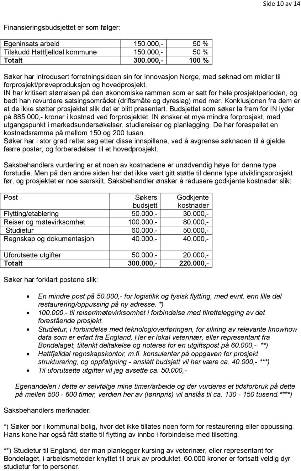 IN har kritisert størrelsen på den økonomiske rammen som er satt for hele prosjektperioden, og bedt han revurdere satsingsområdet (driftsmåte og dyreslag) med mer.