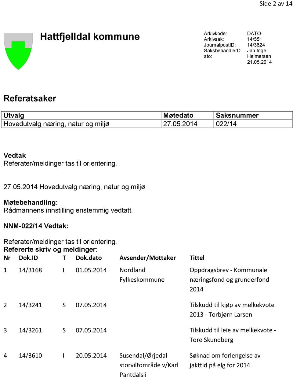 NNM-022/14 Vedtak: Referater/meldinger tas til orientering. Refererte skriv og meldinger: Nr Dok.ID T Dok.dato Avsender/Mottaker Tittel 1 14/3168 I 01.05.