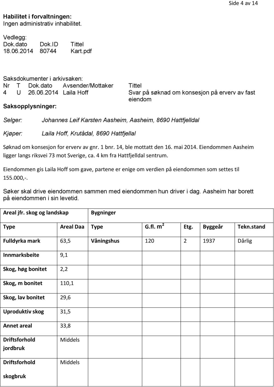 2014 Laila Hoff Svar på søknad om konsesjon på erverv av fast eiendom Saksopplysninger: Selger: Kjøper: Johannes Leif Karsten Aasheim, Aasheim, 8690 Hattfjelldal Laila Hoff, Krutådal, 8690