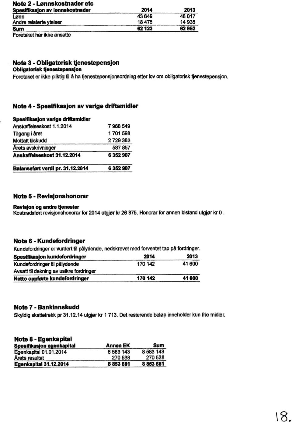 te 4 - Spesifikasjn av varige driftsmidler Spesifikasjn varige driftsrnidler Anskaffelseskst 1.