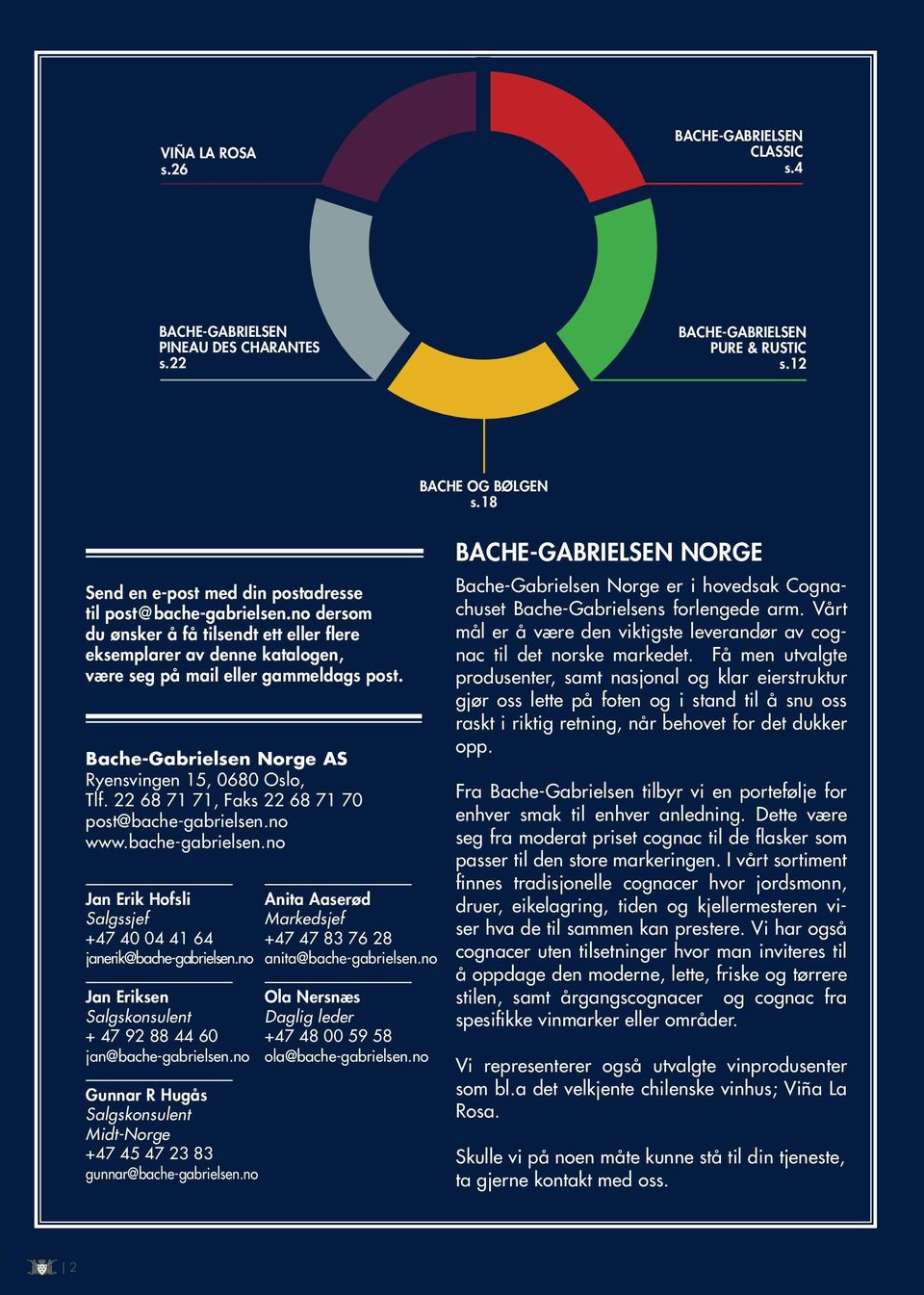 Bache-Gabrielsen Norge AS Ryensvingen 15, 0680 Oslo, Tlf. 22 68 71 71, Faks 22 68 71 70 post@bache-gabrielsen.no www.bache-gabrielsen.no Jan Erik Hofsli Salgssjef +47 40 04 41 64 janerik@bache-gabrielsen.