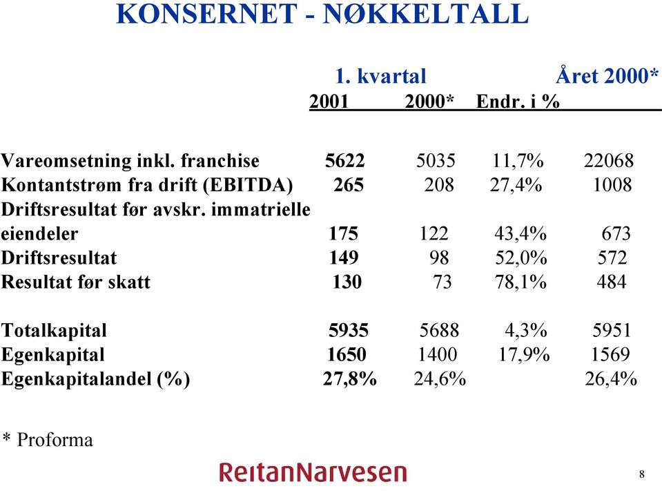 avskr.