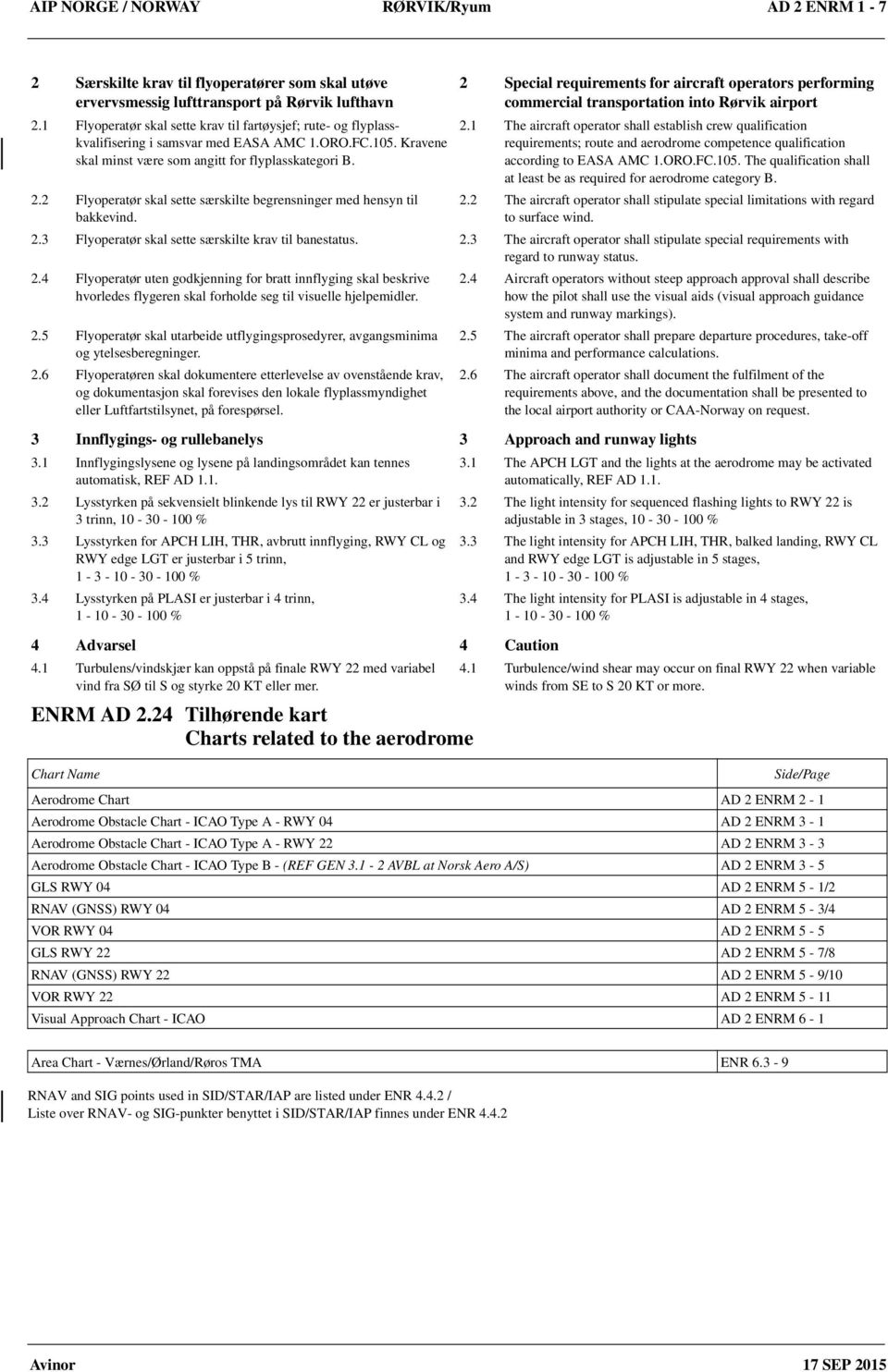 2 Flyoperatør skal sette særskilte begrensninger med hensyn til bakkevind. 2 Special requirements for aircraft operators performing commercial transportation into Rørvik airport 2.