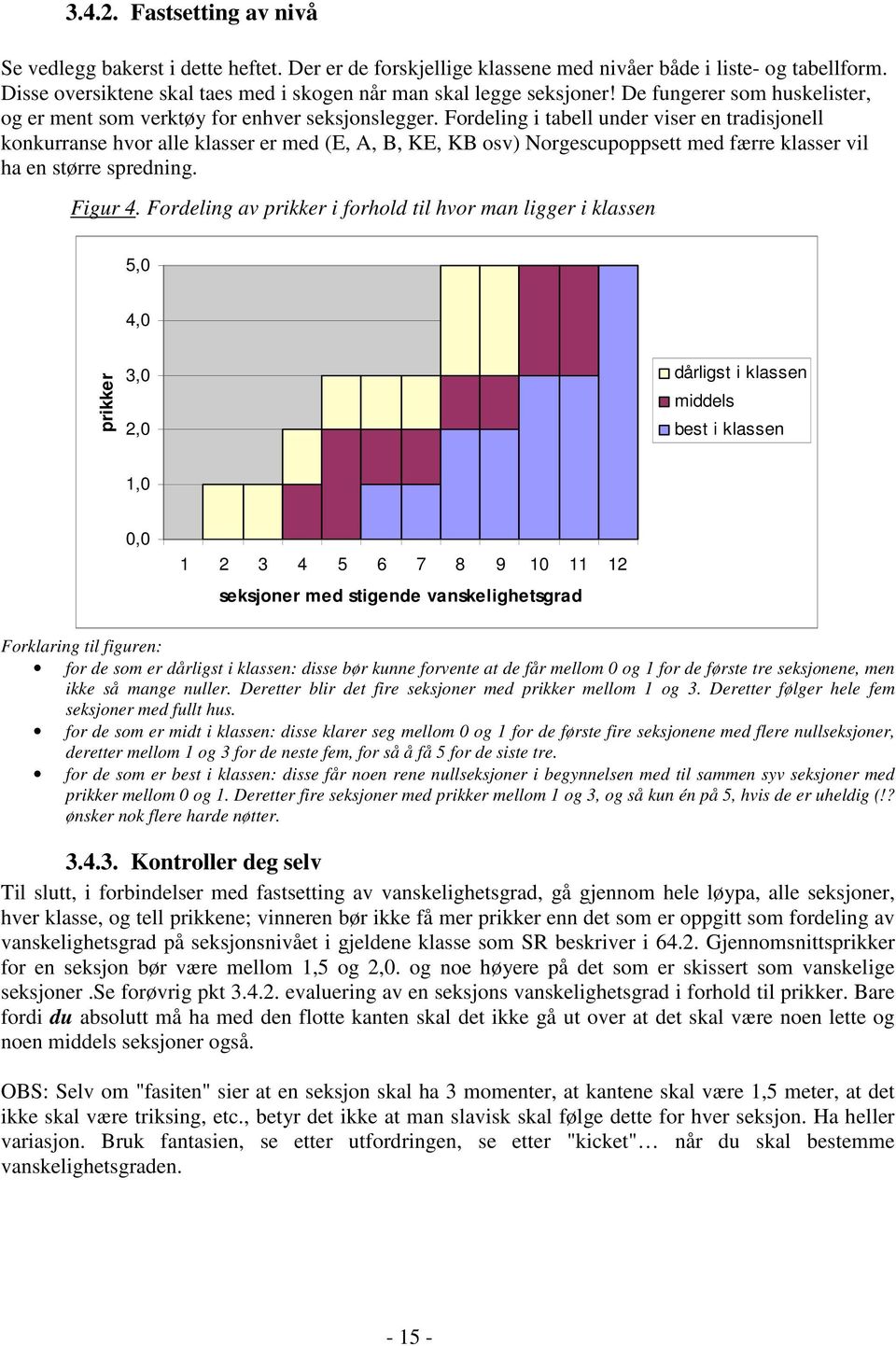 Fordeling i tabell under viser en tradisjonell konkurranse hvor alle klasser er med (E, A, B, KE, KB osv) Norgescupoppsett med færre klasser vil ha en større spredning. Figur 4.