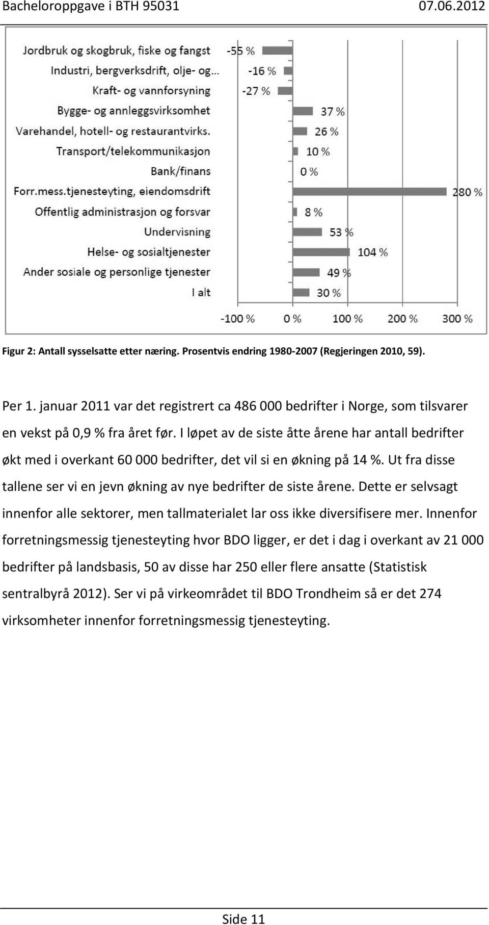 I løpet av de siste åtte årene har antall bedrifter økt med i overkant 60 000 bedrifter, det vil si en økning på 14 %. Ut fra disse tallene ser vi en jevn økning av nye bedrifter de siste årene.